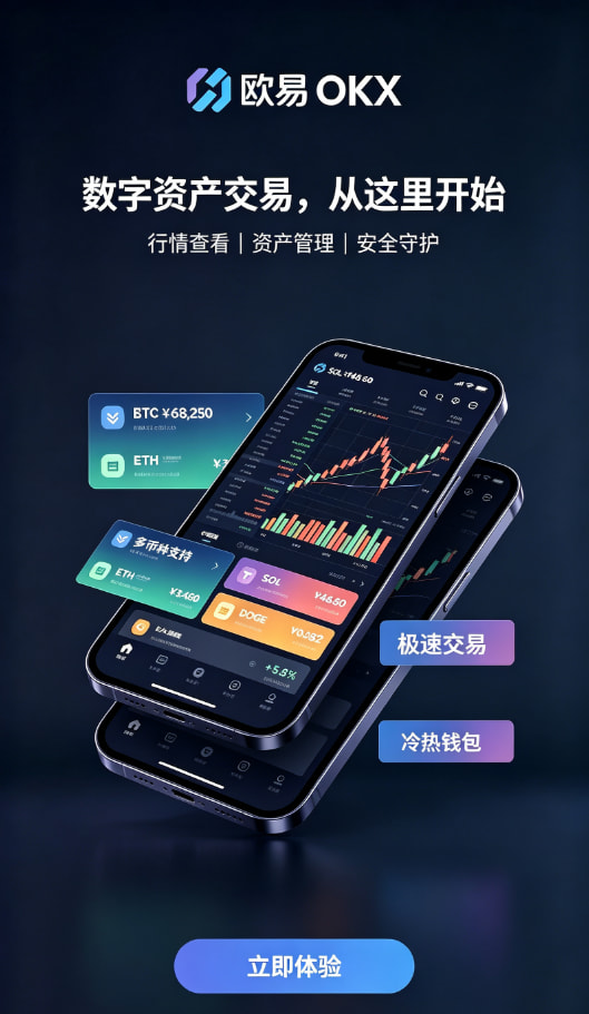 欧交易所app官网安装解答配图